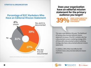 整合營銷與互聯(lián)網(wǎng)數(shù)據(jù)中心 199IT視角下的互聯(lián)網(wǎng)銷售變革