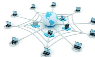 企業(yè)如何通過全網(wǎng)營銷推廣在互聯(lián)網(wǎng)銷售中贏得競爭優(yōu)勢