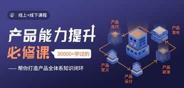 線下課程 三年產品路，方知互聯網銷售之力