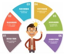 西安財務咨詢產品庫 為企業發展注入專業力量